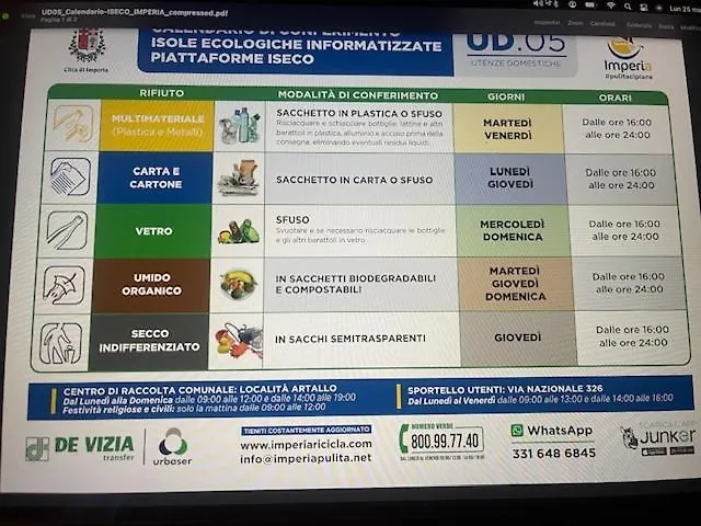 Апартаменты Casa A 100 Metri Dal Mare Империя